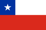 Flaga – Chile